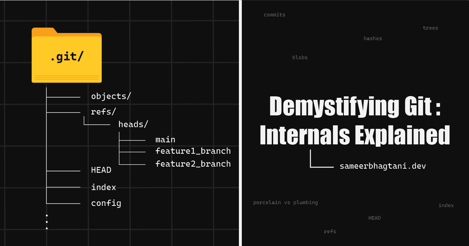 Demystifying Git: Internals Explained