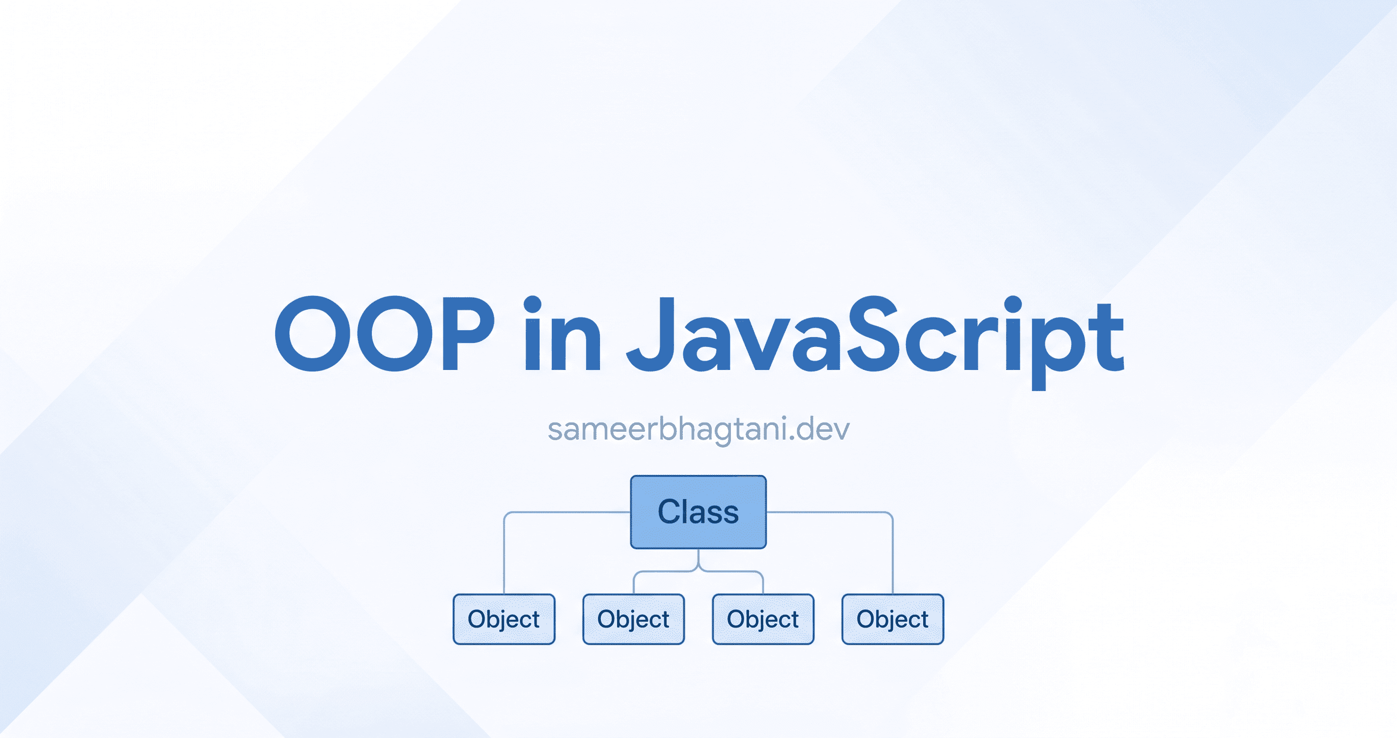 Object-Oriented Programming in JavaScript