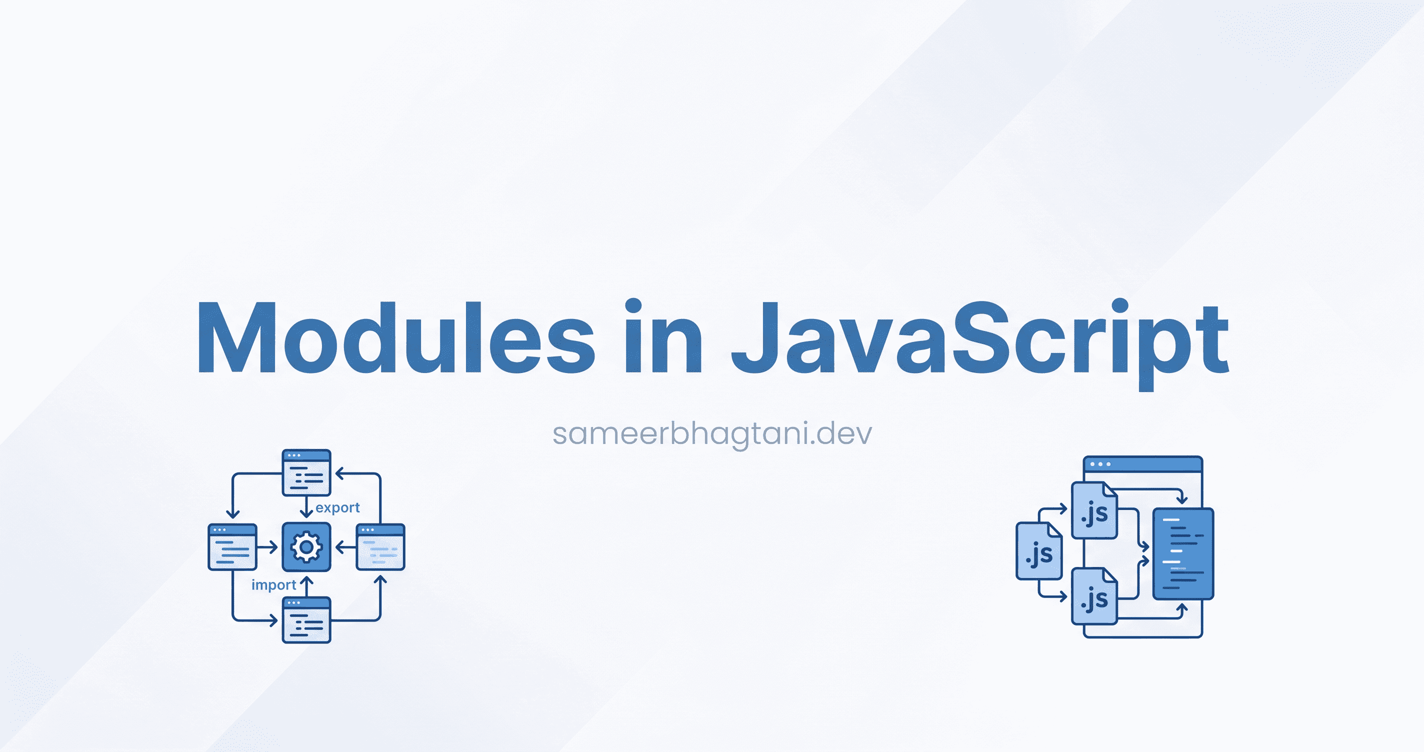 JavaScript Modules: Import and Export Explained
